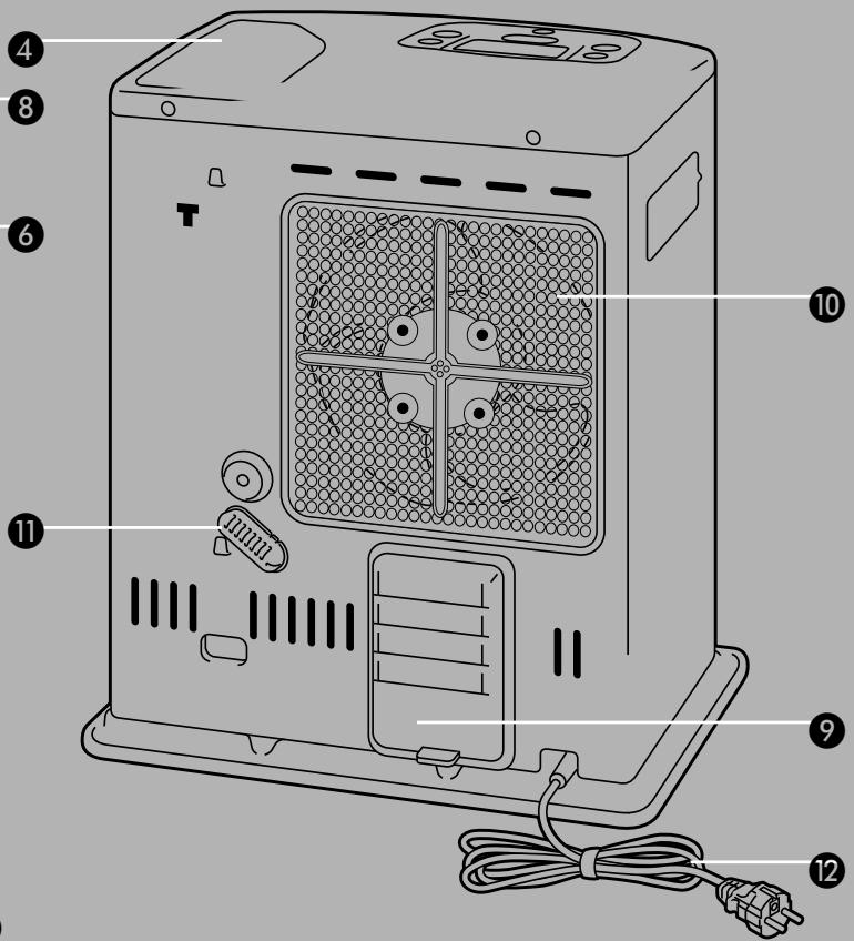 ZIBRO SRE 130 TC - Conseils pour un usage en toute sécurité - 5