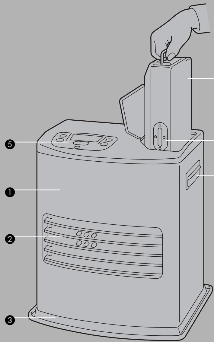 ZIBRO SRE 130 TC - Conseils pour un usage en toute sécurité - 4