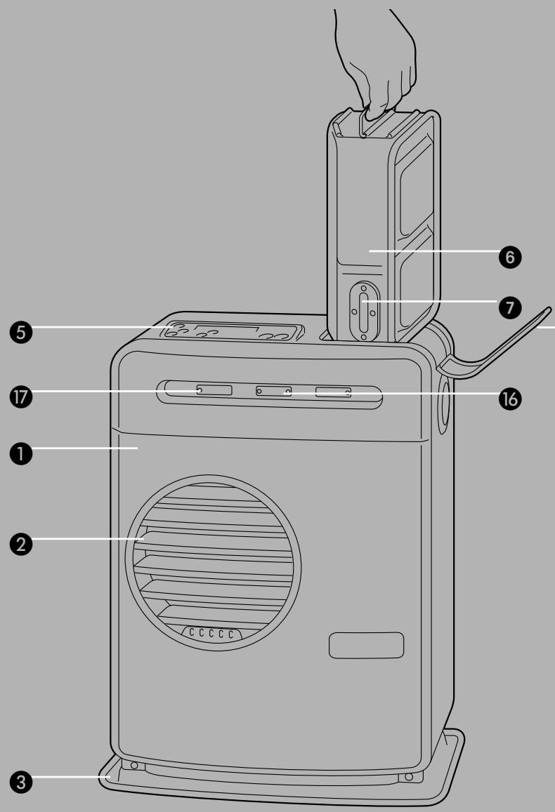 ZIBRO SRE 149 TC - Conseils pour un usage en toute sécurité - 2