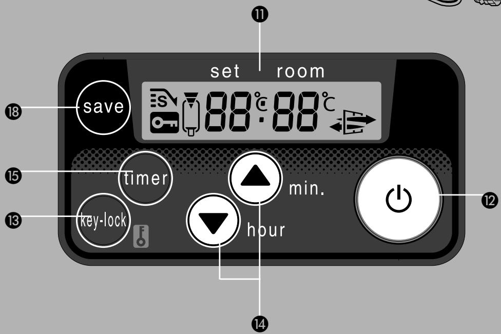 ZIBRO SRE 149 TC - Conseils pour un usage en toute sécurité - 4
