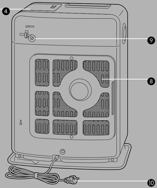 ZIBRO SRE 149 TC - Conseils pour un usage en toute sécurité - 3