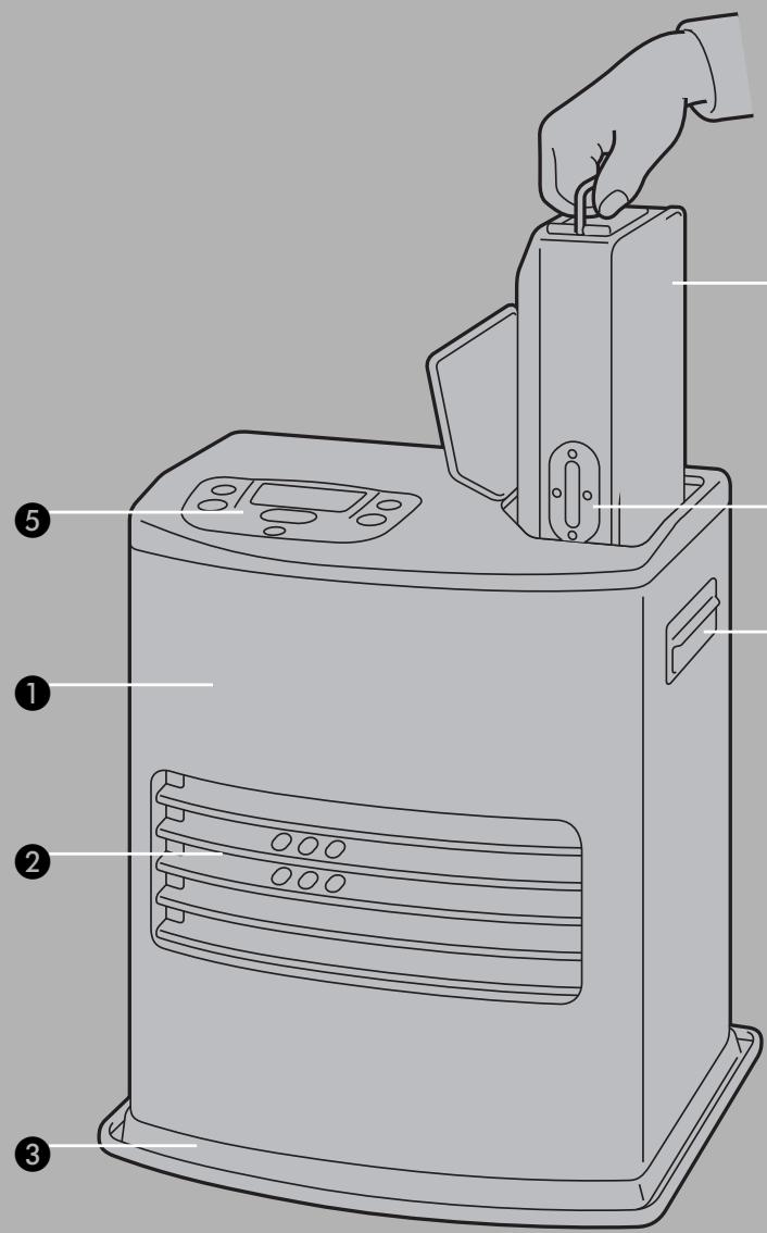 ZIBRO SRE 152 TC - Conseils pour un usage en toute sécurité - 4