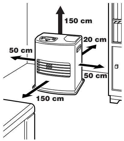 ZIBRO SRE 152 TC - Conseils pour un usage en toute sécurité - 1