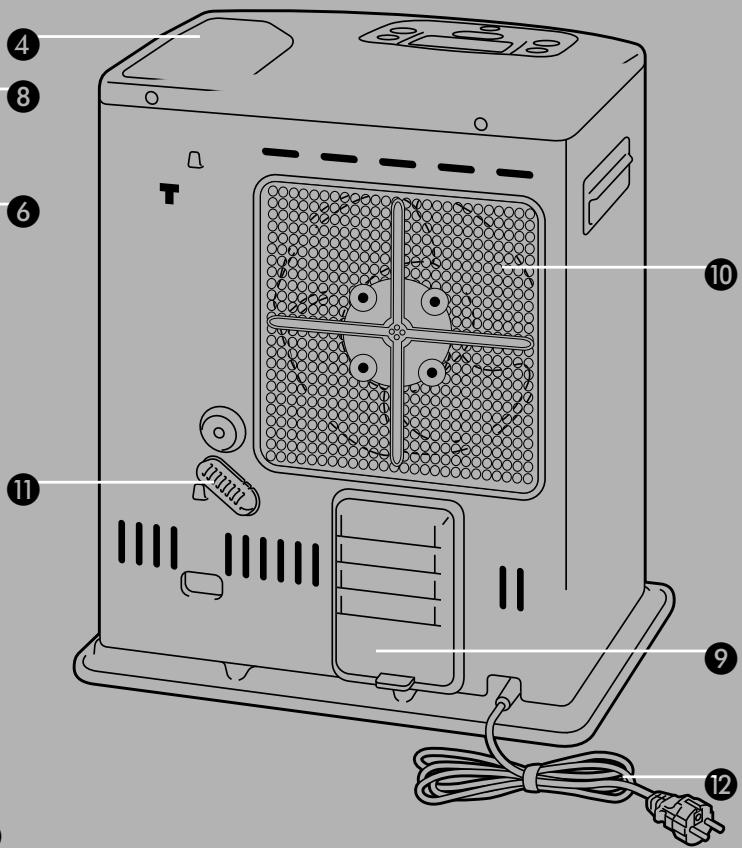 ZIBRO SRE 152 TC - Conseils pour un usage en toute sécurité - 5