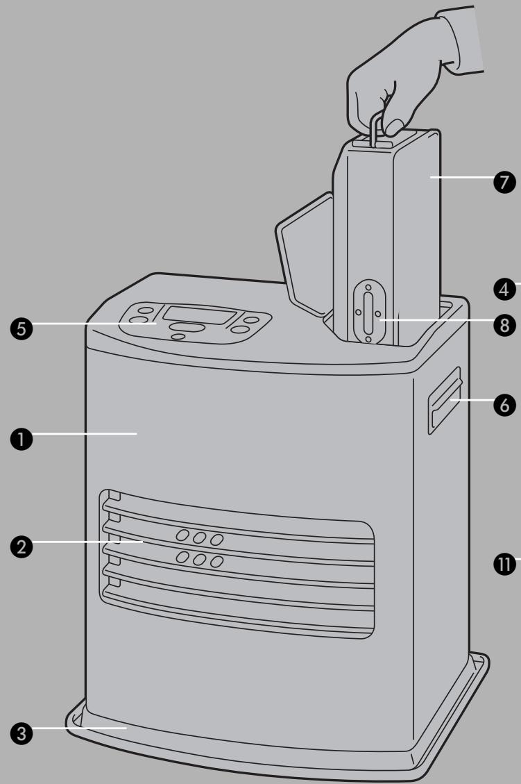 ZIBRO SRE 153 TC - Conseils pour un usage en toute sécurité - 4