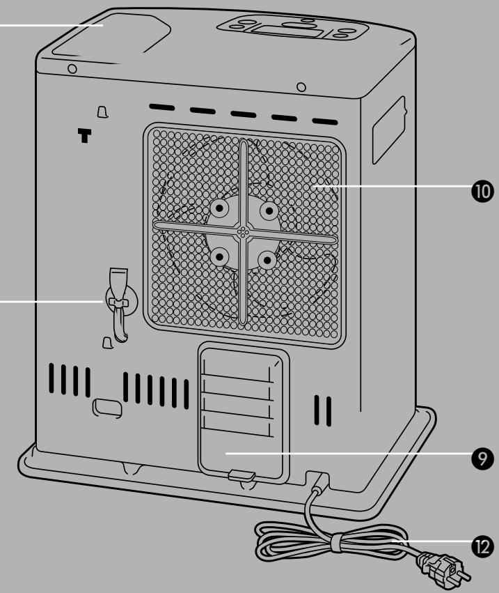 ZIBRO SRE 153 TC - Conseils pour un usage en toute sécurité - 5