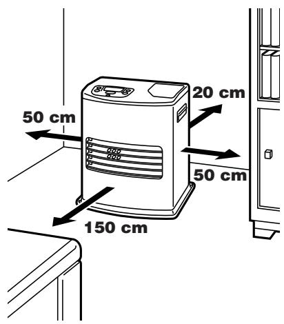 ZIBRO SRE 153 TC - Conseils pour un usage en toute sécurité - 1