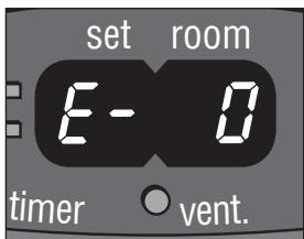 ZIBRO SRE 157 - H WAT HET INFORMATIEDISPLAY U VERTELT - 1