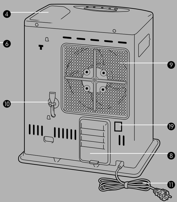 ZIBRO SRE 160 TC - conseils pour un usage en toute sécurité - 4