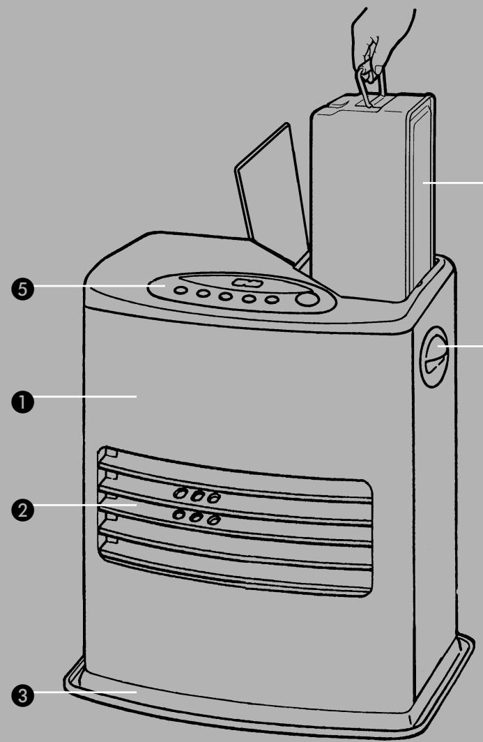 ZIBRO SRE 160 TC - conseils pour un usage en toute sécurité - 3