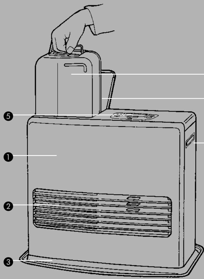 ZIBRO SRE 174 E - Conseils pour un usage en toute sécurité - 1