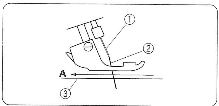 JANOME MY LOCK 204D - Réglage du bouton de réglage de la plaque à aiguille (changement pour le surfilage standard ou le rouleauté) - 4
