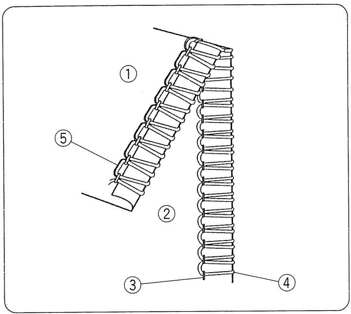JANOME MY LOCK 204D - Réglage de la machine et fil, tissu et portée du cadran de tension - 1