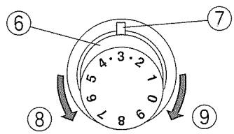 JANOME MY LOCK 204D - Changement des aiguilles courbées ou épointées lors du surfilage à trois fils - 2