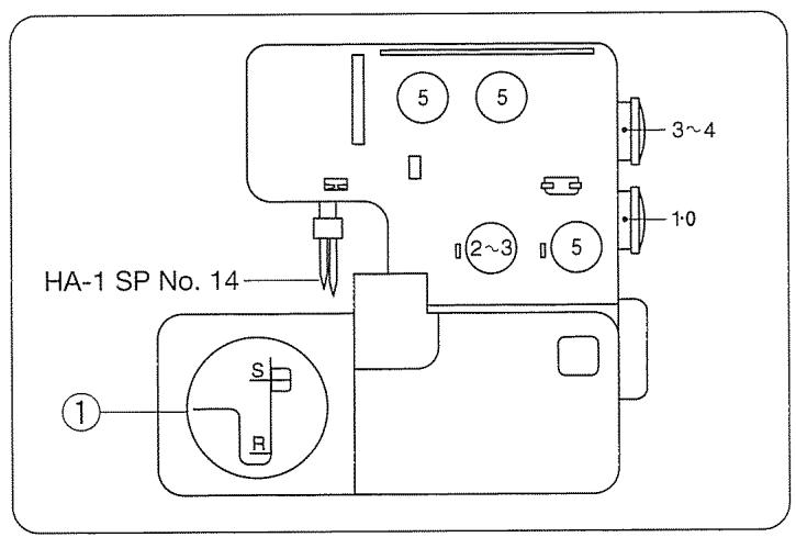 JANOME MY LOCK 204D - Bonne tension - 2