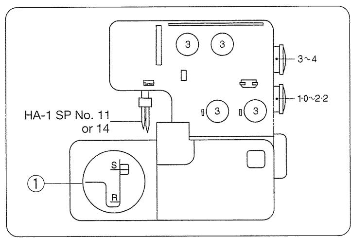 JANOME MY LOCK 204D - Bonne tension - 4