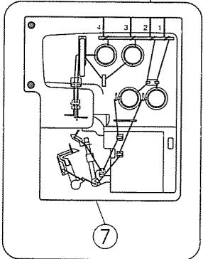 JANOME MY LOCK 204D - Réglage du bouton de réglage de la plaque à aiguille (changement pour le surfilage standard ou le rouleauté) - 3