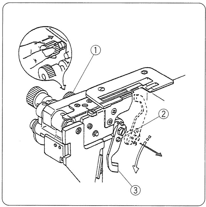 JANOME MY LOCK 204D - Comment régler - 1