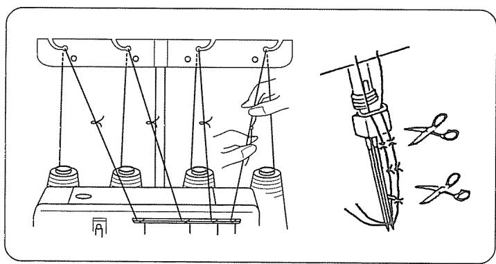 JANOME MY LOCK 204D - Réglage du bouton de réglage de la plaque à aiguille (changement pour le surfilage standard ou le rouleauté) - 1