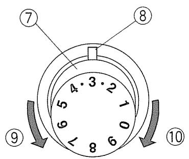 JANOME MY LOCK 204D - Points d'arrêt - 2