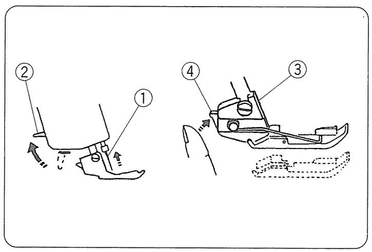 JANOME MY LOCK 204D - Soulèvement ou abaissement du pied presseur - 1