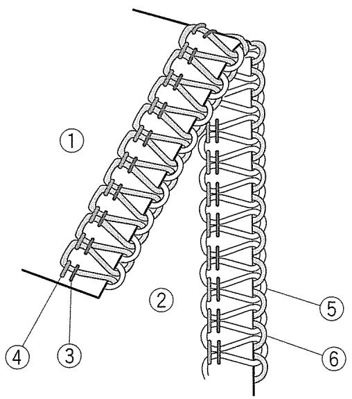 JANOME MY LOCK 204D - Points d'arrêt - 1
