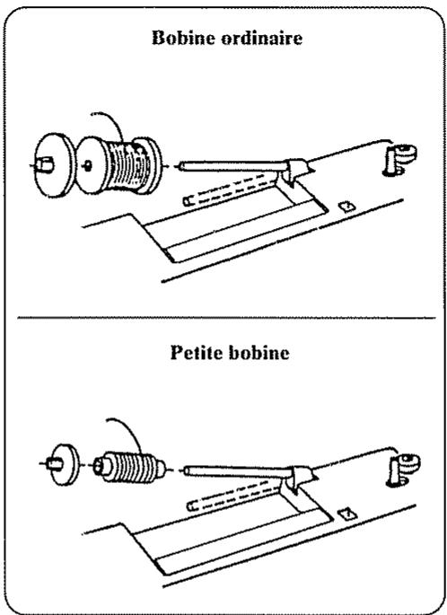 JANOME EASY JEANS 22 - Enfilage de la canette - 3
