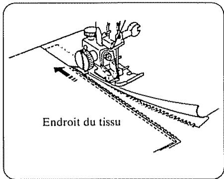 JANOME EASY JEANS 22 - Pose des fermetures à glissière - 4