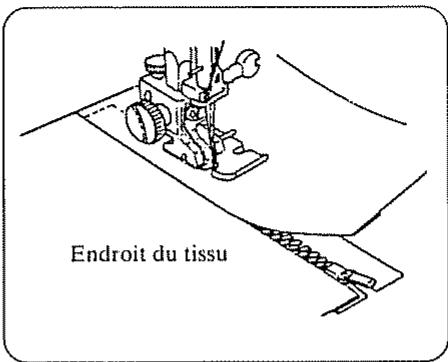 JANOME EASY JEANS 22 - Pose des fermetures à glissière - 3