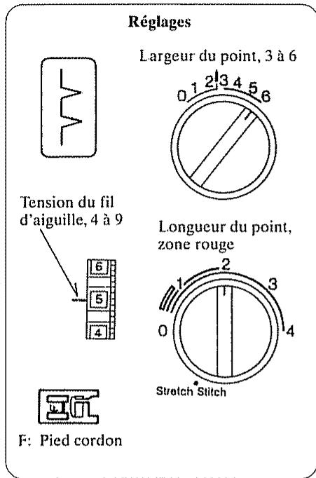 JANOME EASY JEANS 22 - Pose des fermetures à glissière - 5