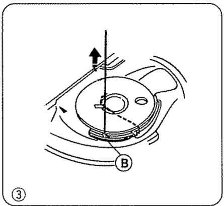 JANOME EASY JEANS 22 - Enfilage de la canette (fin) - 3