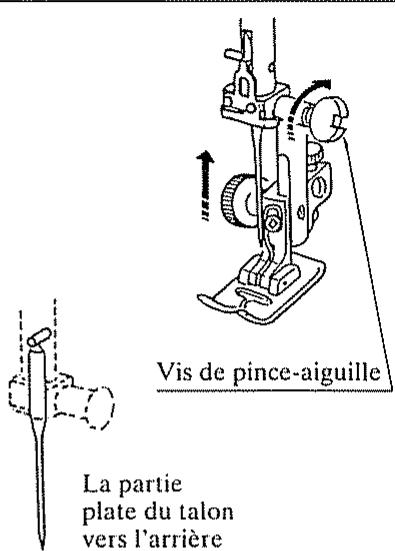 JANOME EASY JEANS 22 - Examinez votre aiguille - 1