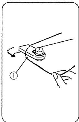 JANOME EASY JEANS 22 - Enfilage du fil d'aiguille - 2
