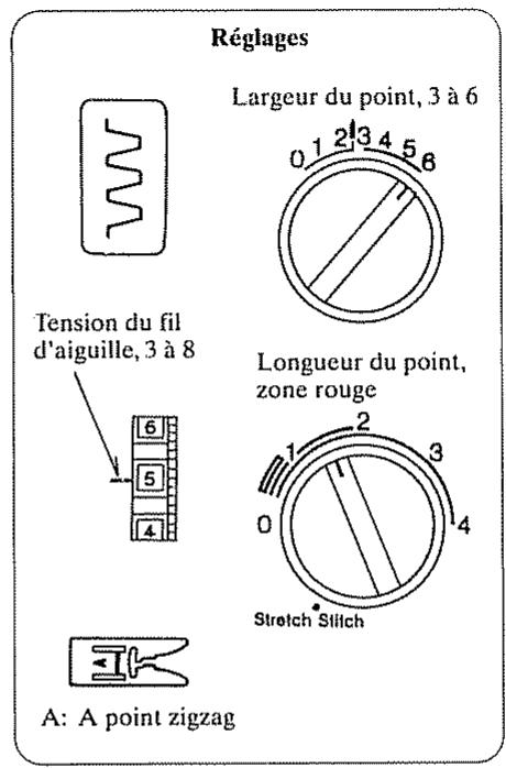 JANOME EASY JEANS 22 - Point de créneau - 1