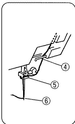 JANOME EASY JEANS 22 - Enfilage du fil d'aiguille - 5