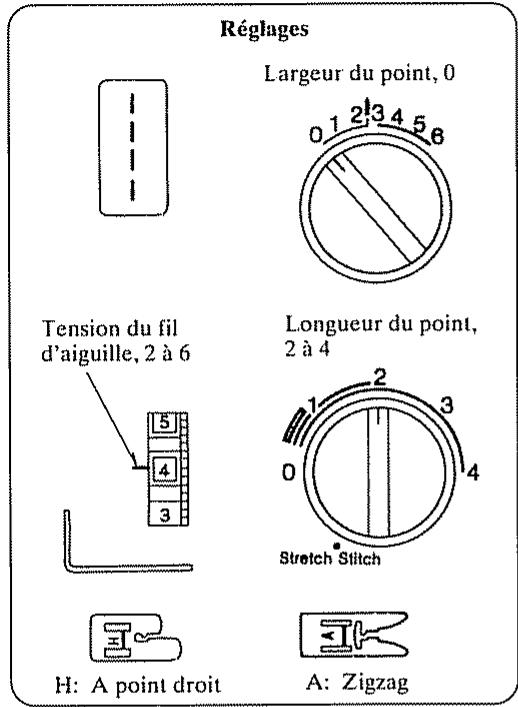JANOME EASY JEANS 22 - -Réglage des griffes d'entraînement - 2
