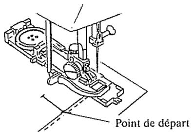 JANOME EASY JEANS 22 - Boutonnière automatique - 5