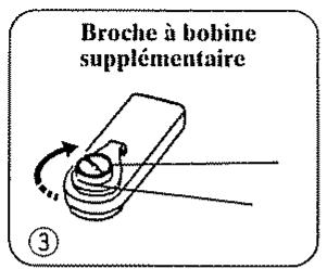 JANOME EASY JEANS 22 - Bobinage d'une canette - 2