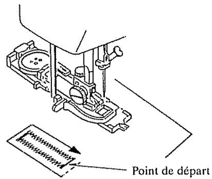 JANOME EASY JEANS 22 - Boutonnière automatique - 6