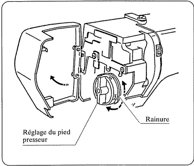 JANOME EASY JEANS 22 - Installation de la machine - 3