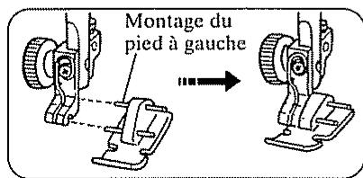 JANOME EASY JEANS 22 - Réglages - 6