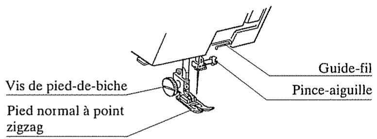 JANOME EASY JEANS 22 - Section 5. entretien de la machine - 3