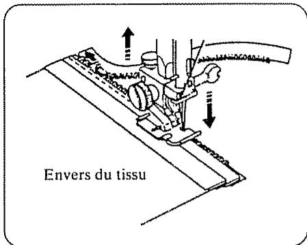 JANOME EASY JEANS 22 - Pose des fermetures à glissière - 1