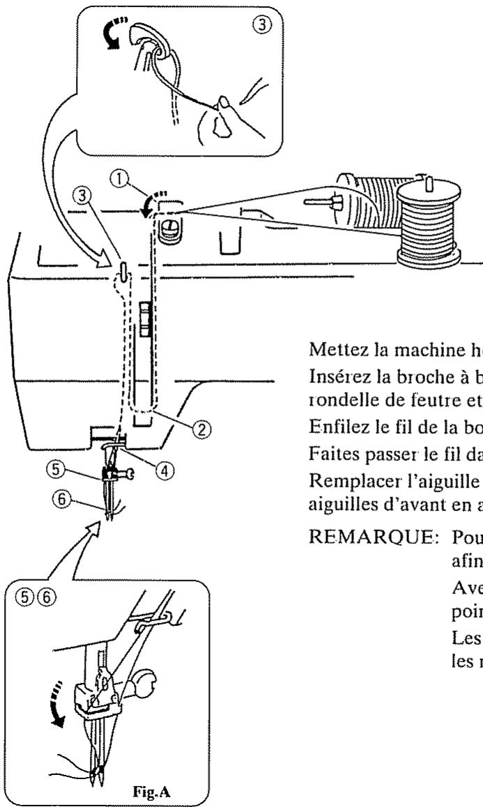 JANOME EASY JEANS 22 - Réglages - 8