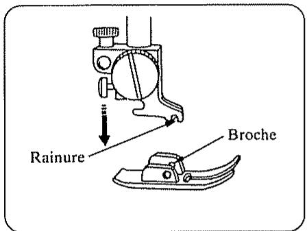 JANOME EASY JEANS 22 - Changement de pied presseur - 3