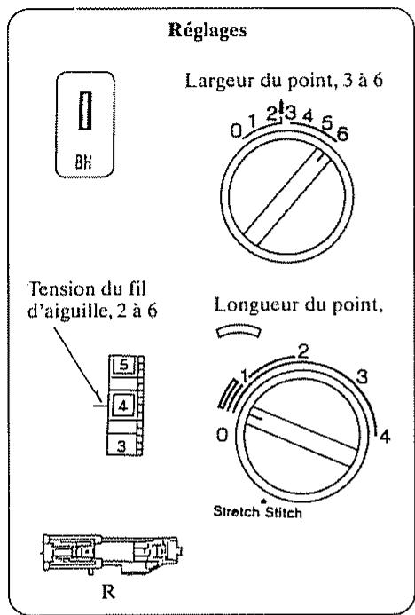 JANOME EASY JEANS 22 - Boutonnière cordée - 1