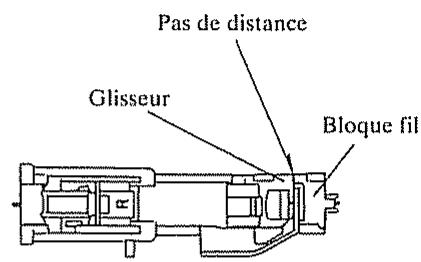 JANOME EASY JEANS 22 - Boutonnière automatique - 3