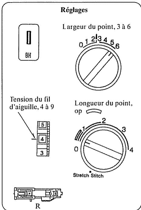JANOME EASY JEANS 22 - Boutonnière automatique - 1