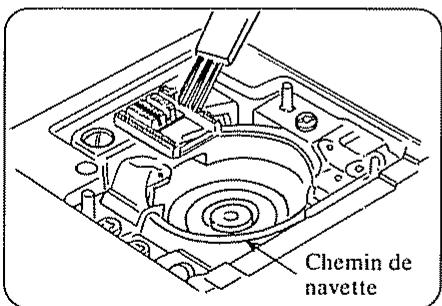 JANOME EASY JEANS 22 - Chemin de navette et griffes d'entraînement - 3