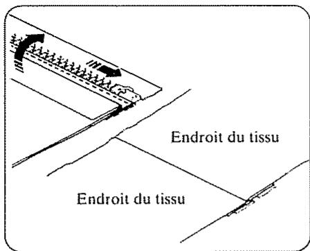 JANOME EASY JEANS 22 - Pose des fermetures à glissière - 2
